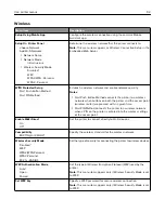 Preview for 92 page of Lexmark CX331 User Manual