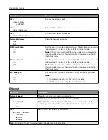 Preview for 94 page of Lexmark CX331 User Manual