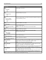 Preview for 95 page of Lexmark CX331 User Manual