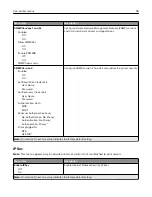 Preview for 98 page of Lexmark CX331 User Manual