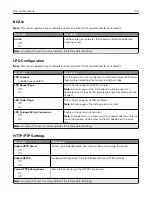 Preview for 100 page of Lexmark CX331 User Manual