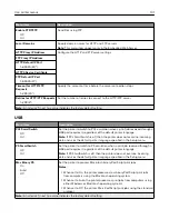 Preview for 101 page of Lexmark CX331 User Manual