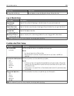 Preview for 105 page of Lexmark CX331 User Manual