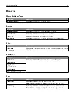 Preview for 107 page of Lexmark CX331 User Manual