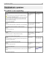 Preview for 132 page of Lexmark CX331 User Manual