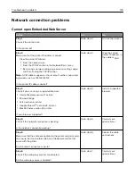 Preview for 133 page of Lexmark CX331 User Manual