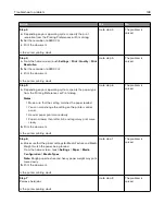 Preview for 148 page of Lexmark CX331 User Manual