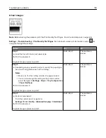 Preview for 153 page of Lexmark CX331 User Manual