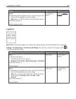 Preview for 156 page of Lexmark CX331 User Manual