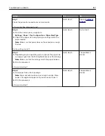 Preview for 160 page of Lexmark CX331 User Manual