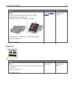 Preview for 161 page of Lexmark CX331 User Manual