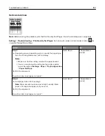 Preview for 169 page of Lexmark CX331 User Manual