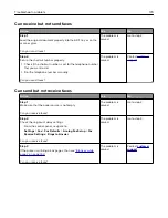 Preview for 179 page of Lexmark CX331 User Manual