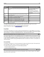 Preview for 190 page of Lexmark CX331 User Manual