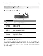 Preview for 14 page of Lexmark CX410 series User Manual