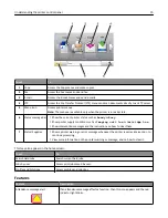 Preview for 15 page of Lexmark CX410 series User Manual