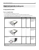 Preview for 54 page of Lexmark CX410 series User Manual