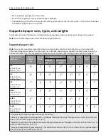 Preview for 60 page of Lexmark CX410 series User Manual