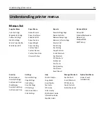 Preview for 121 page of Lexmark CX410 series User Manual