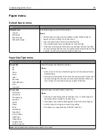 Preview for 123 page of Lexmark CX410 series User Manual