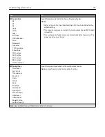 Preview for 124 page of Lexmark CX410 series User Manual