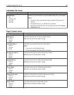 Preview for 126 page of Lexmark CX410 series User Manual