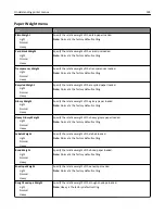 Preview for 128 page of Lexmark CX410 series User Manual