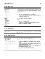 Preview for 131 page of Lexmark CX410 series User Manual