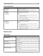 Preview for 132 page of Lexmark CX410 series User Manual