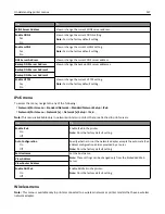 Preview for 137 page of Lexmark CX410 series User Manual