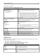 Preview for 138 page of Lexmark CX410 series User Manual