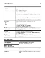 Preview for 140 page of Lexmark CX410 series User Manual