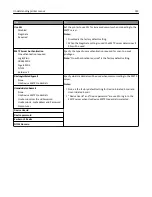 Preview for 141 page of Lexmark CX410 series User Manual