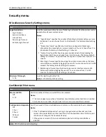 Preview for 142 page of Lexmark CX410 series User Manual