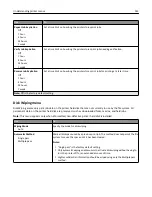 Preview for 143 page of Lexmark CX410 series User Manual