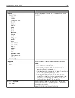 Preview for 147 page of Lexmark CX410 series User Manual