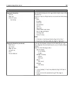 Preview for 148 page of Lexmark CX410 series User Manual