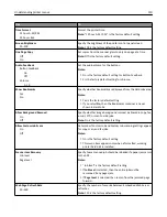 Preview for 150 page of Lexmark CX410 series User Manual