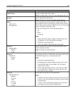 Preview for 151 page of Lexmark CX410 series User Manual