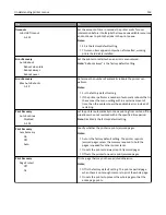 Preview for 153 page of Lexmark CX410 series User Manual