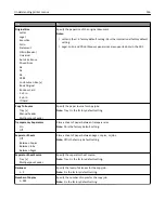 Preview for 156 page of Lexmark CX410 series User Manual