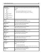 Preview for 158 page of Lexmark CX410 series User Manual