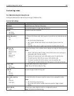 Preview for 159 page of Lexmark CX410 series User Manual