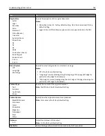 Preview for 161 page of Lexmark CX410 series User Manual