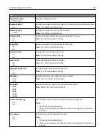 Preview for 162 page of Lexmark CX410 series User Manual