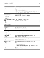 Preview for 164 page of Lexmark CX410 series User Manual