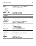 Preview for 166 page of Lexmark CX410 series User Manual