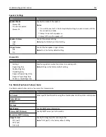 Preview for 167 page of Lexmark CX410 series User Manual