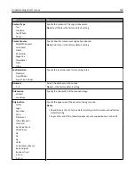 Preview for 168 page of Lexmark CX410 series User Manual