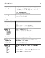 Preview for 169 page of Lexmark CX410 series User Manual